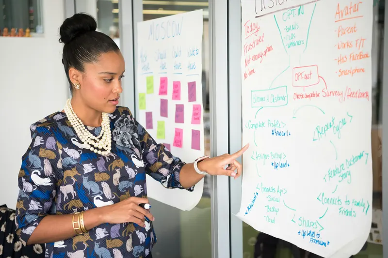 A woman maps out an app's features on a whiteboard